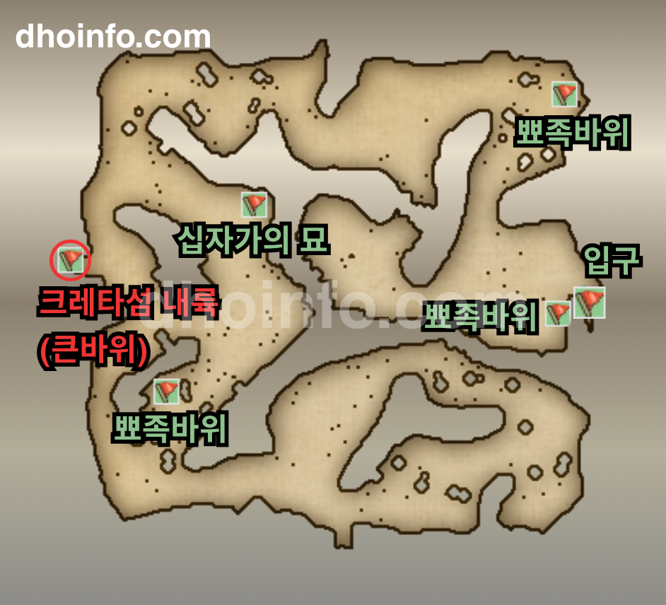 간디아 서쪽