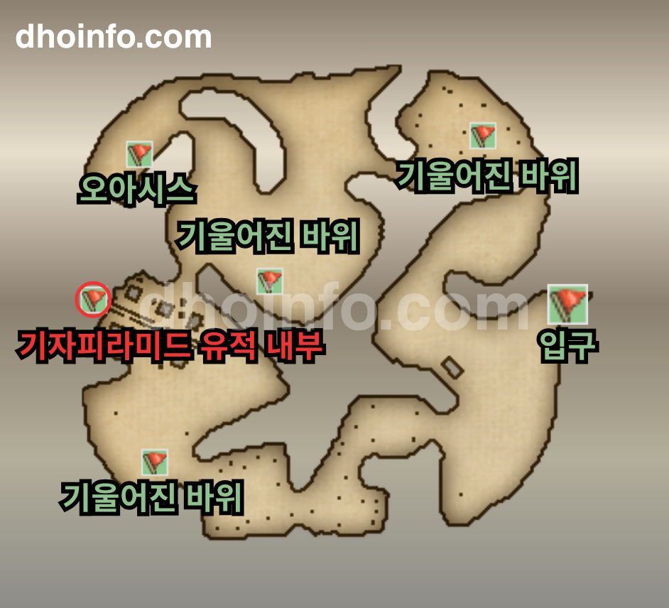 기자지방