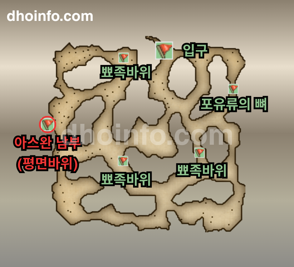 나일강 상류