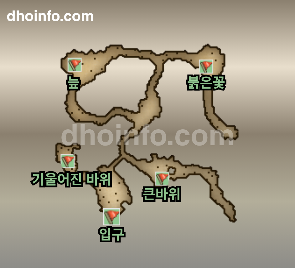 뉴기니 섬 남해안