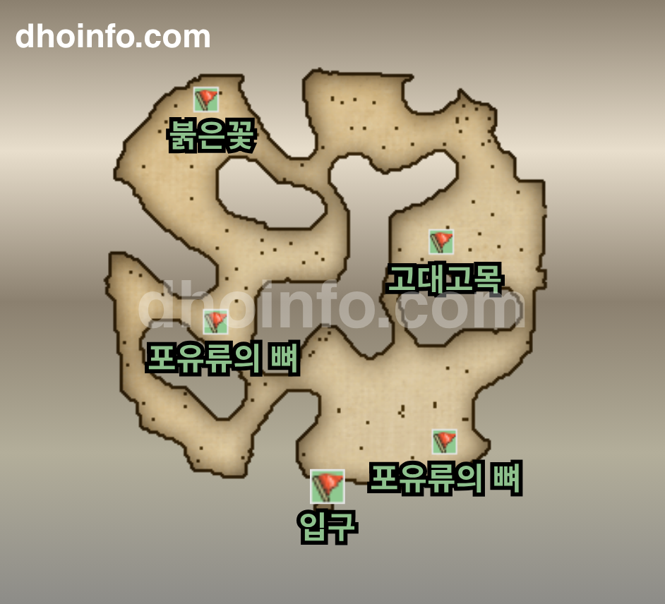 대서양중앙 서쪽 해안