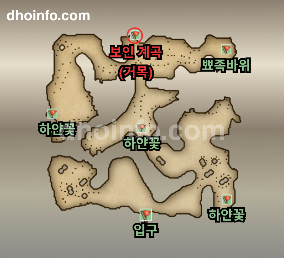 더블린 북쪽