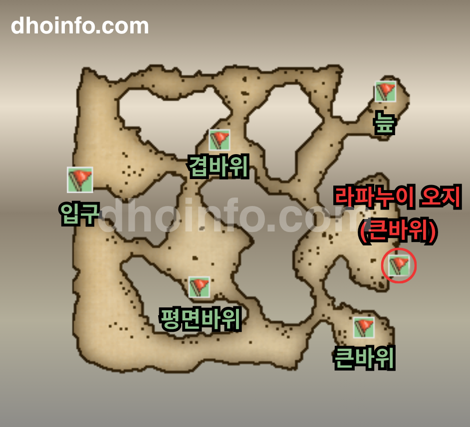 라파누이 서해안