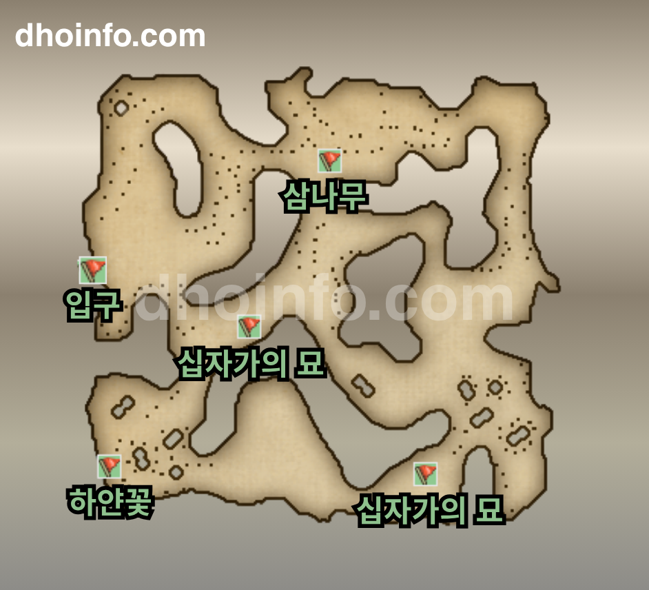 뤼베크 남동쪽