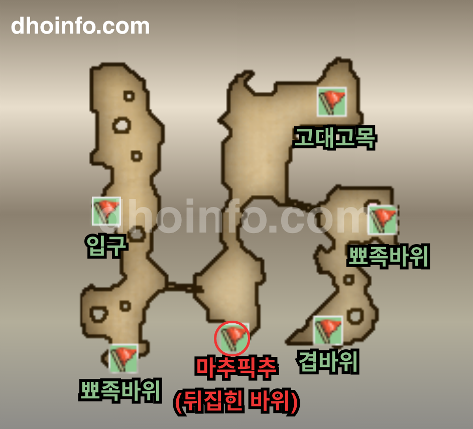 리마 북동쪽