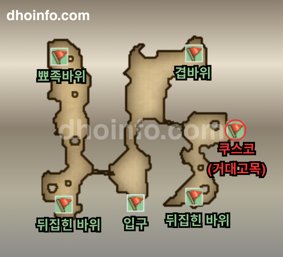 리마 북쪽