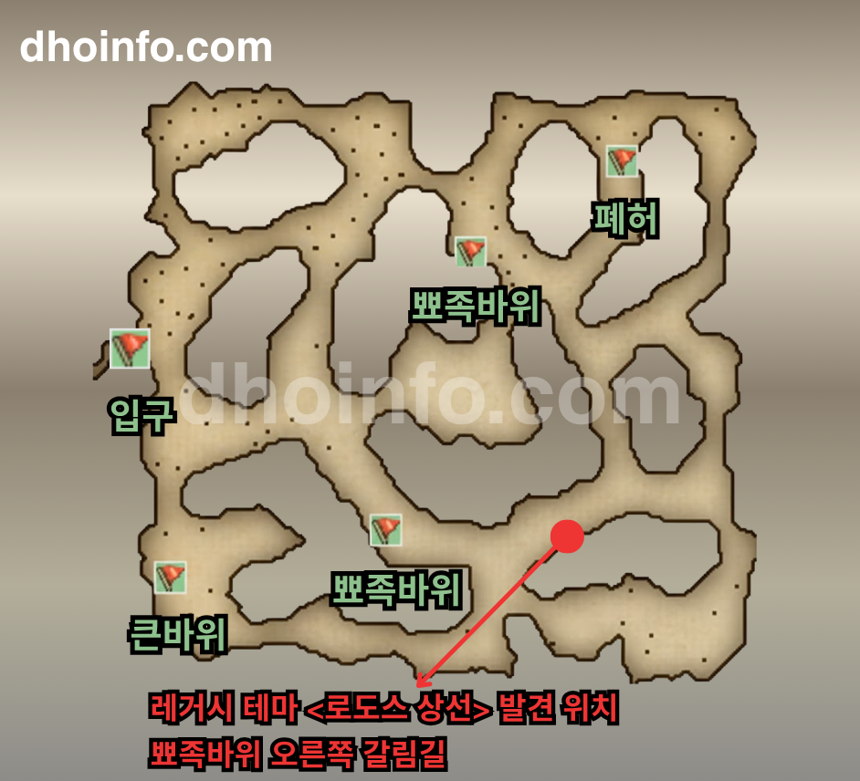 모로코 서쪽 해안