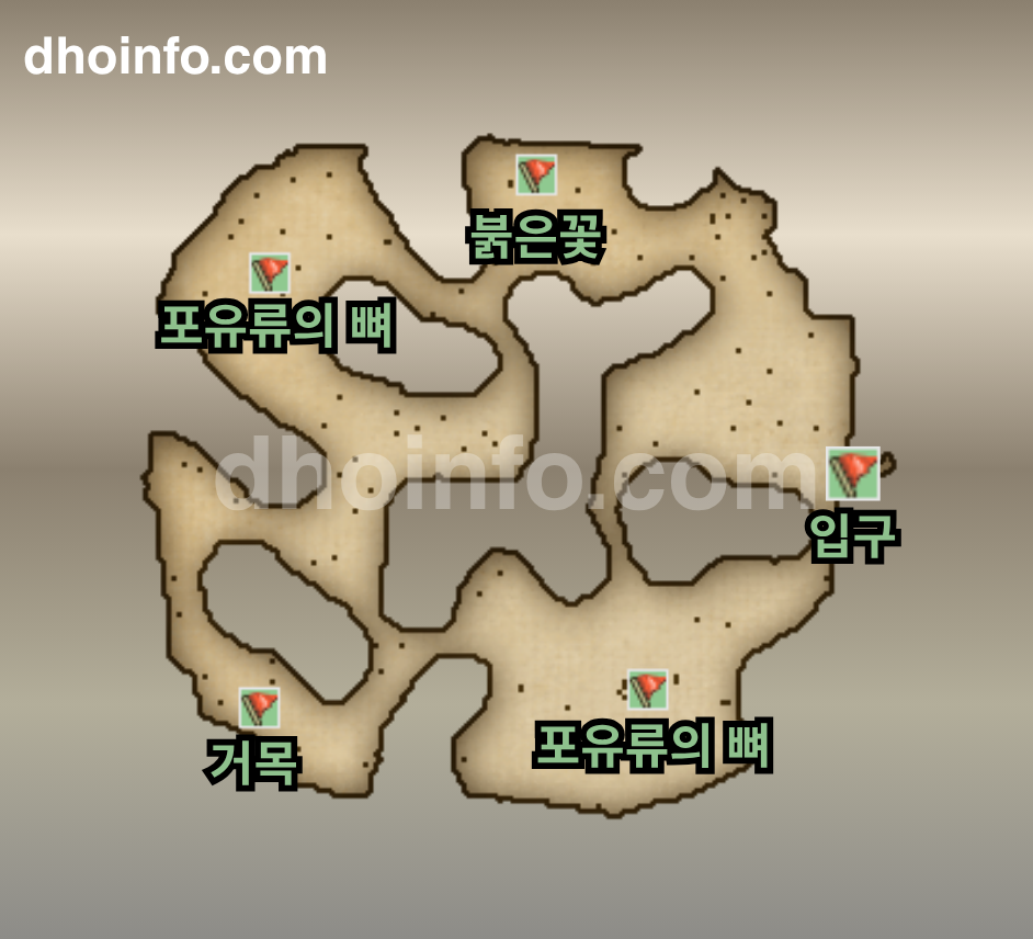 몸바사 서쪽