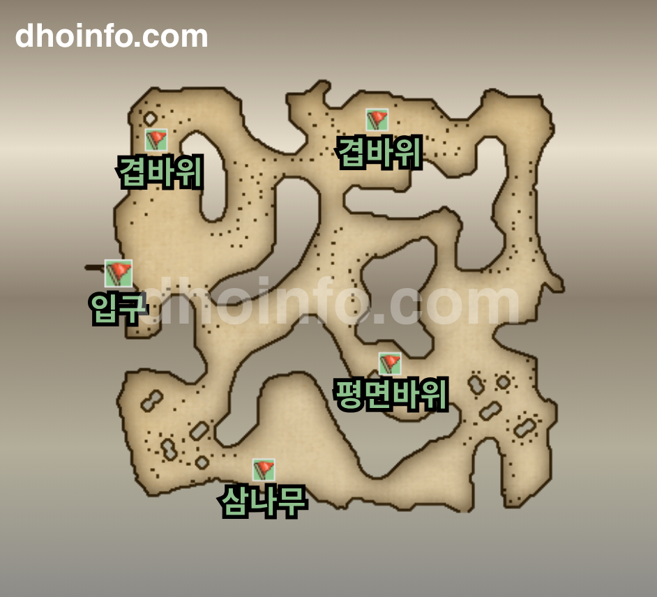 발트해 남동쪽