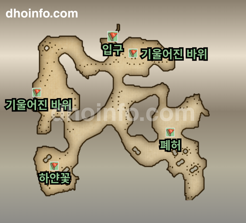 발트해 남서쪽