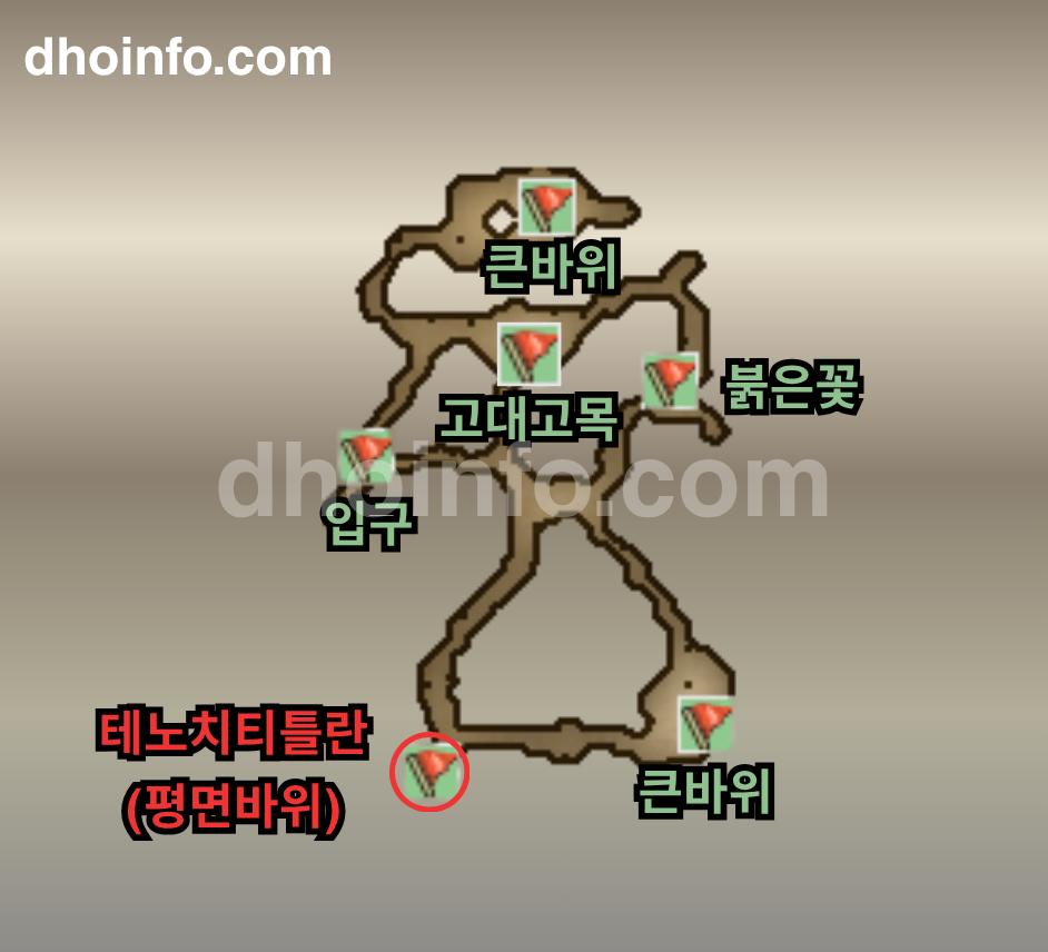 베라크루스 남동쪽
