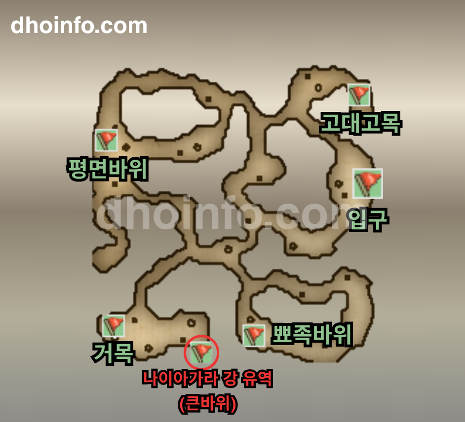북미 대륙 동쪽 연안