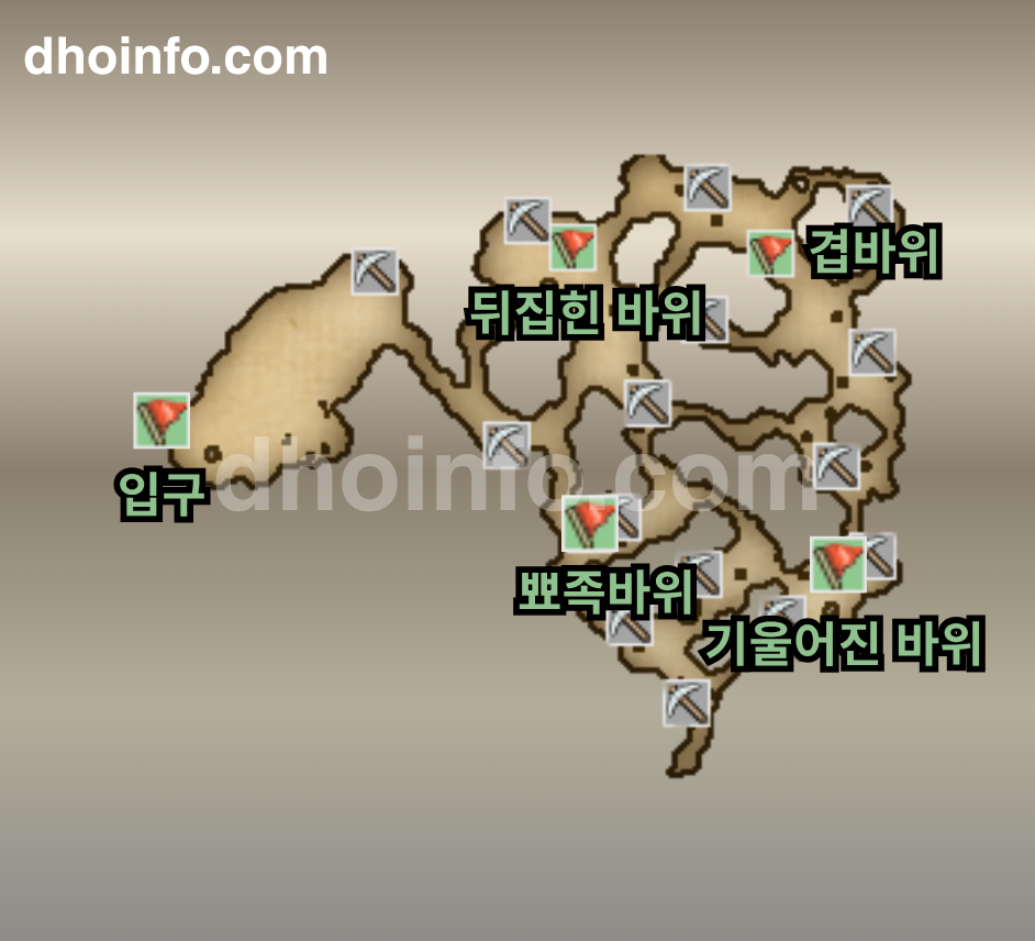 북미 대륙 서해안