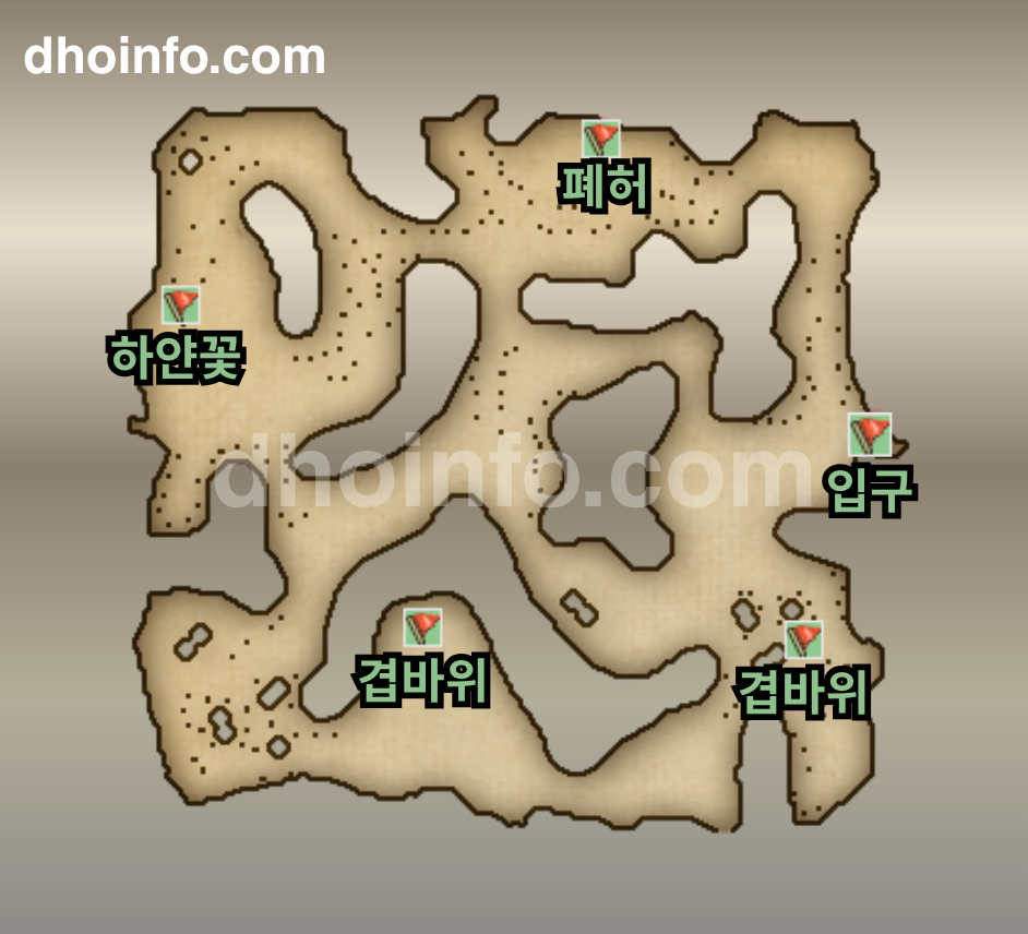 브리튼 섬 북쪽