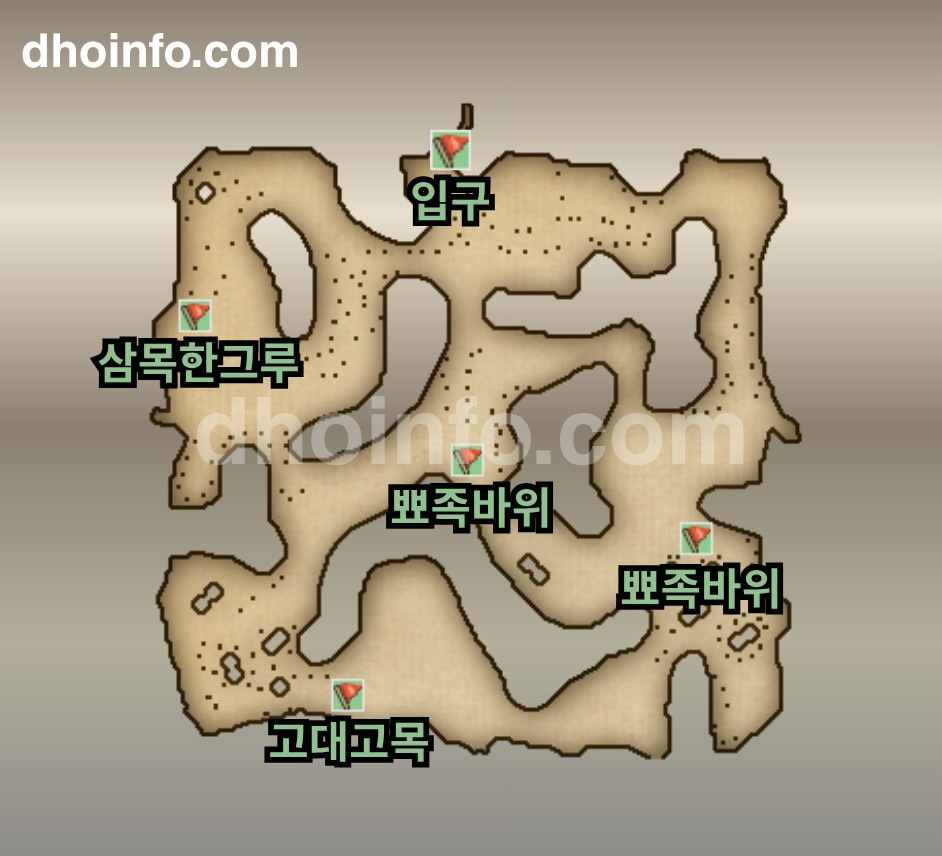 비스케이만 남쪽 해안