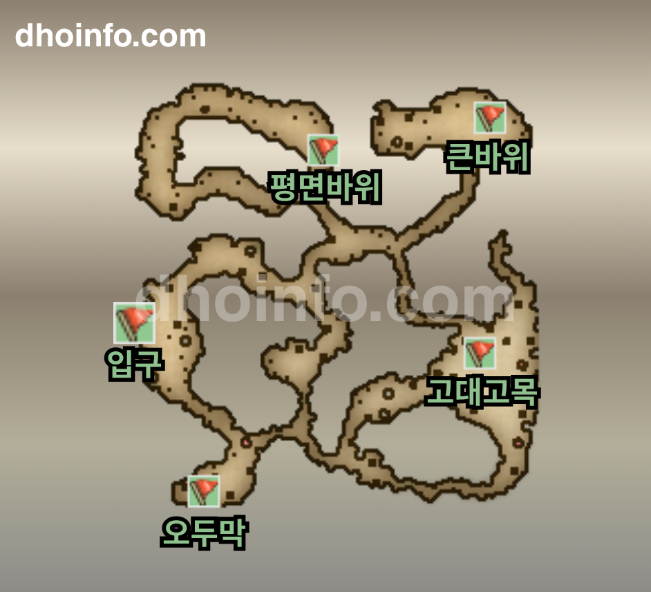 서시베리아 평원