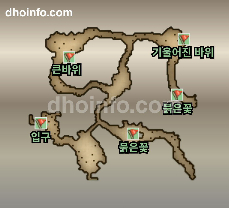 수마트라 섬 남서쪽해안