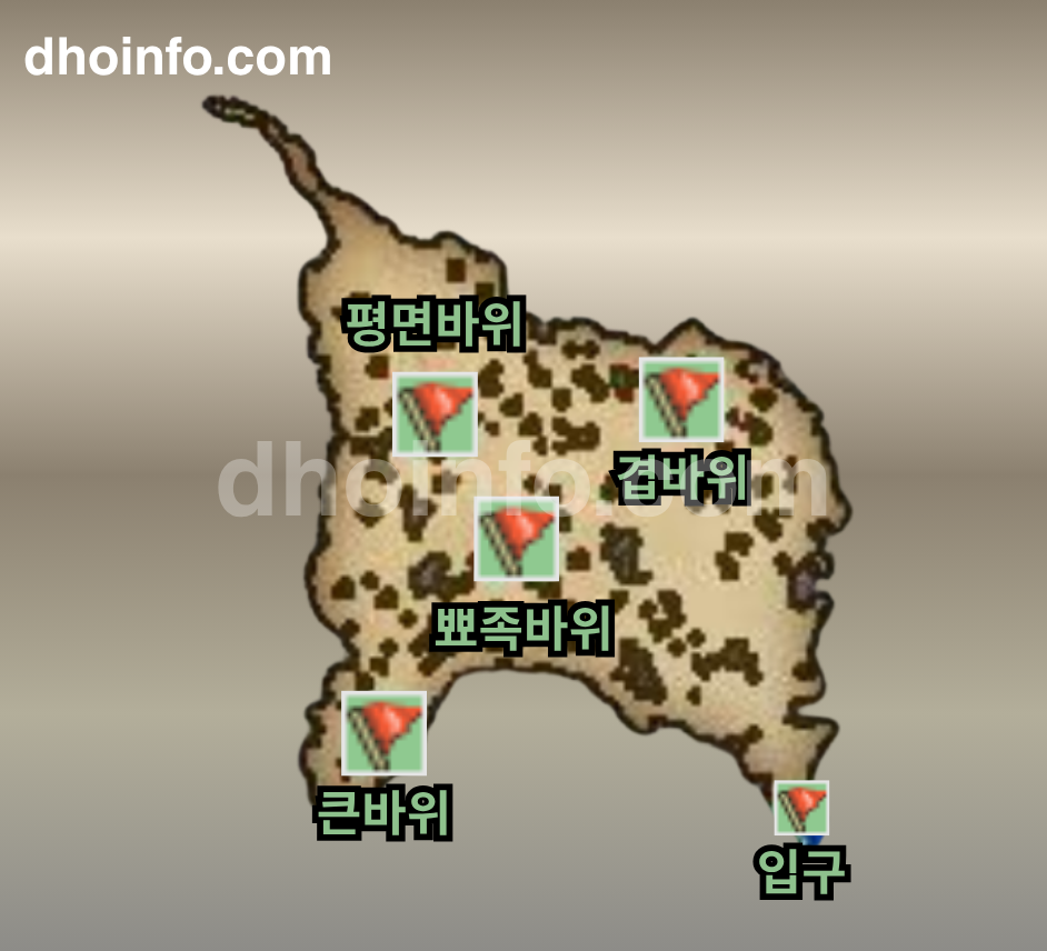 시베리아 지방
