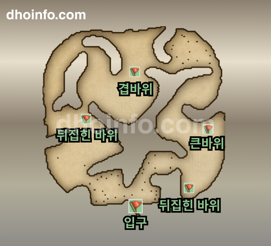아라비아 해 북서쪽 해안