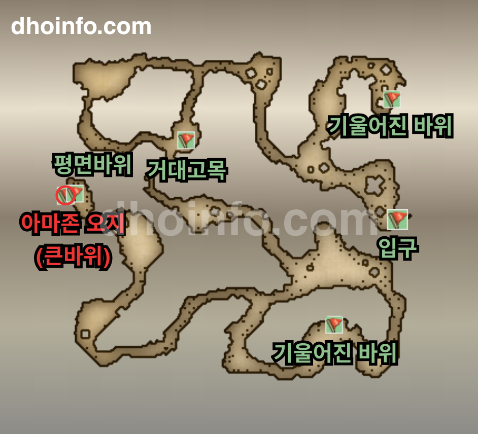 아마존강 상류
