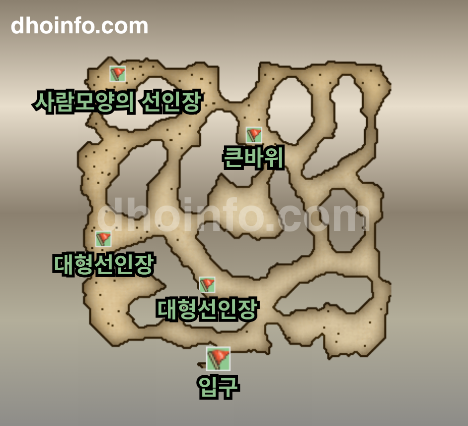 아프리카 남남서쪽 해안