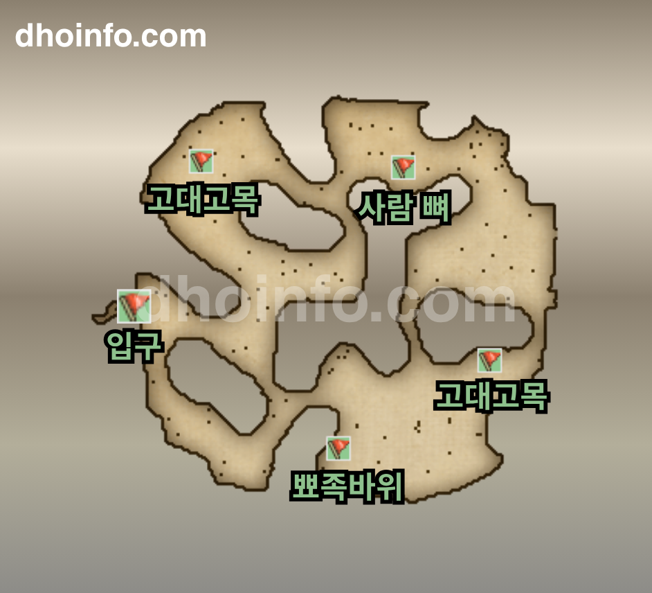 아프리카 남서쪽 해안