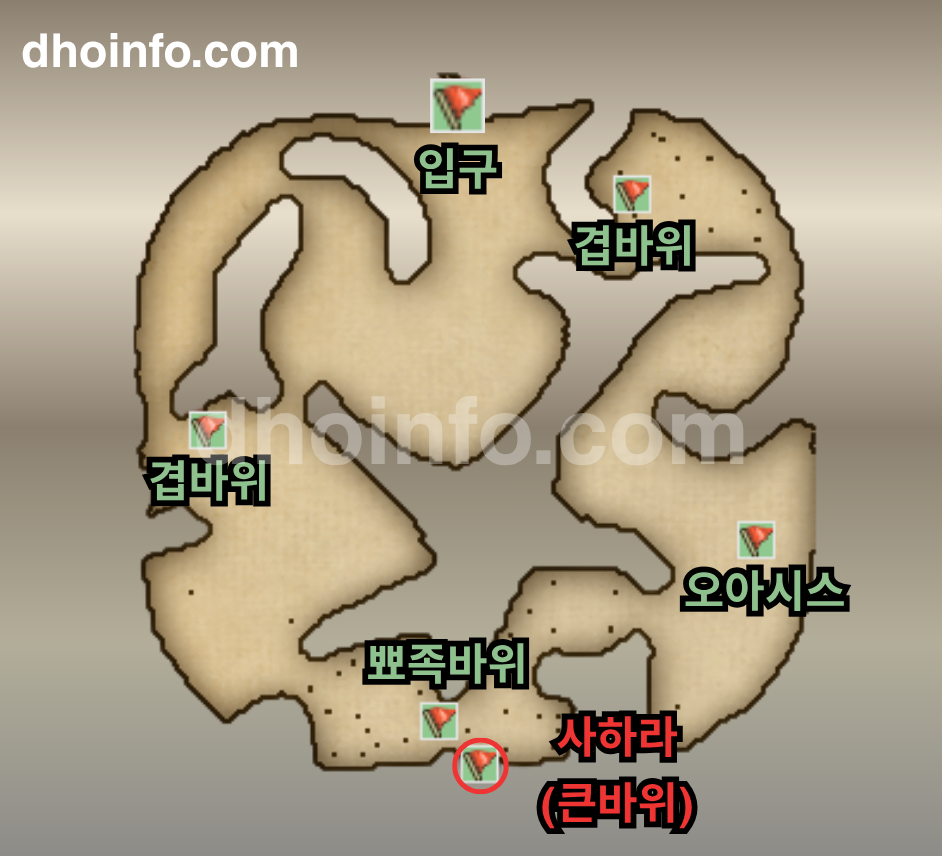 아프리카 북쪽 해안