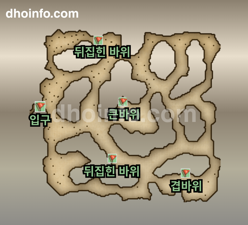 아프리카 서쪽