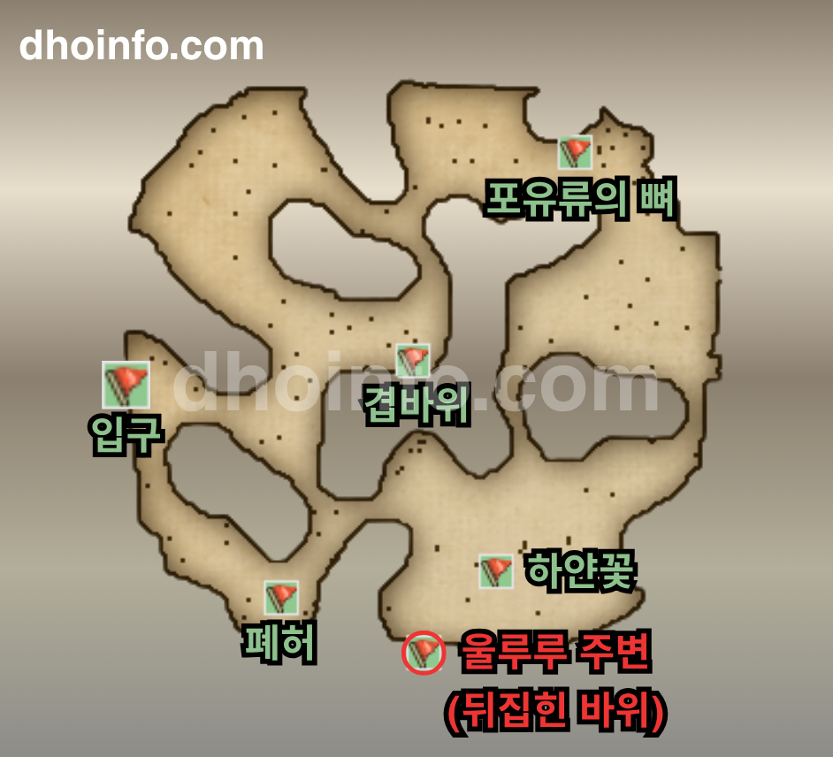 오스트레일리아 북서해안