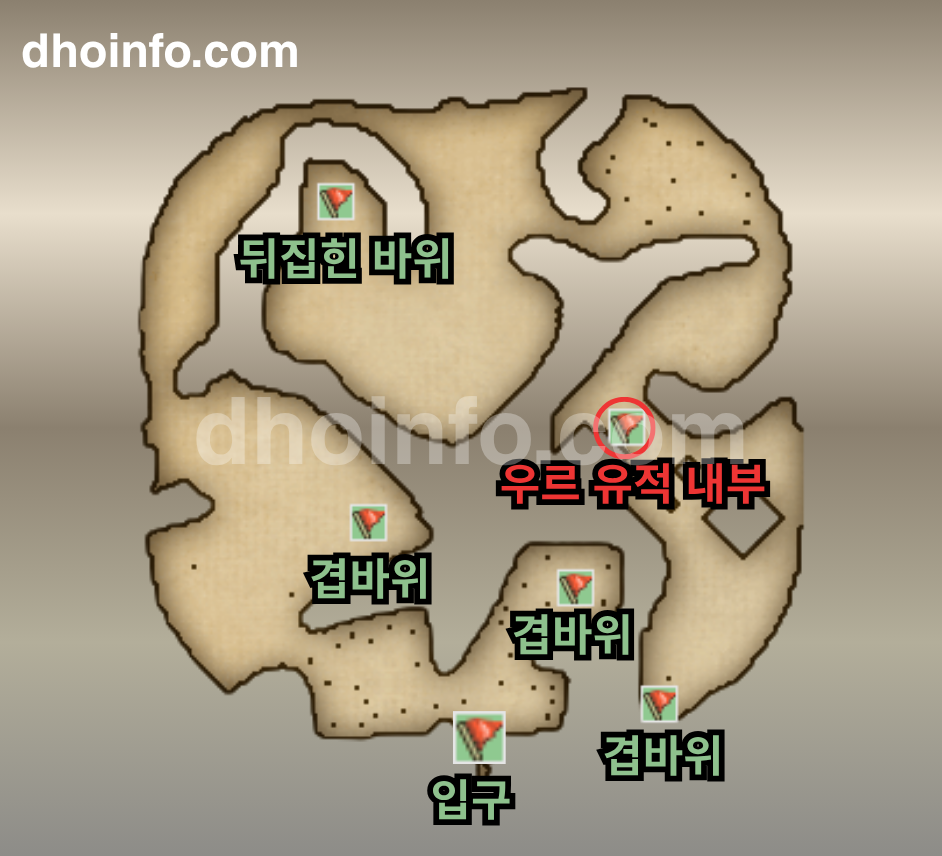 우르 지방