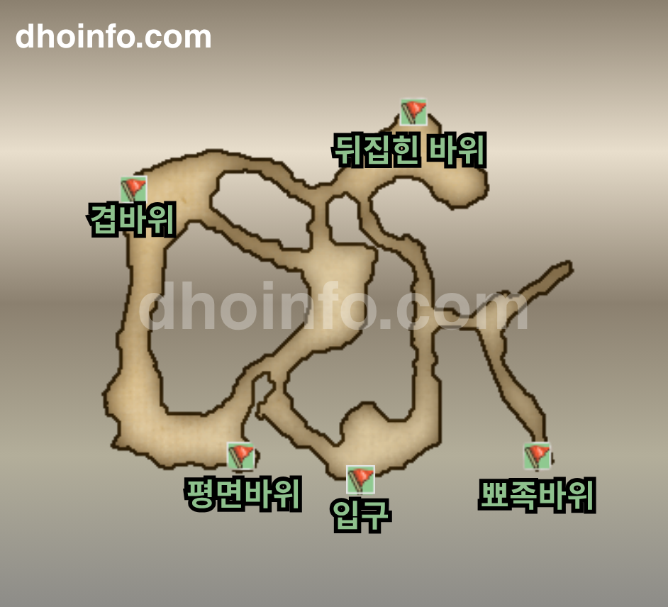 우스튜르트 고원