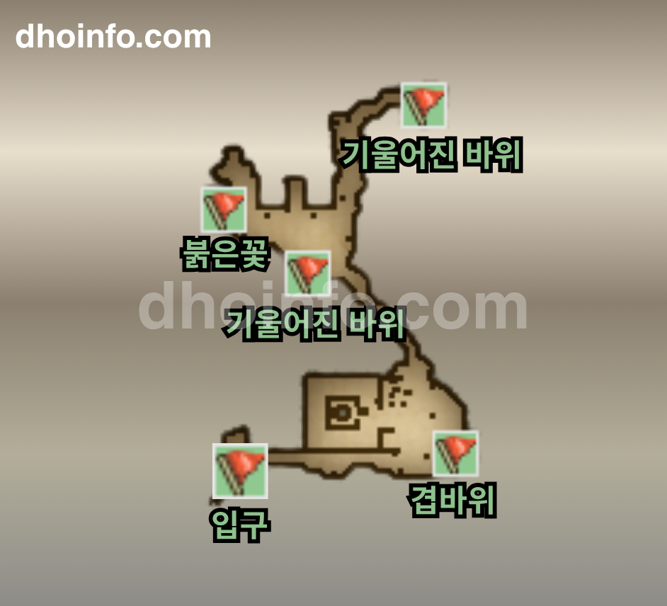 유카탄반도 내륙