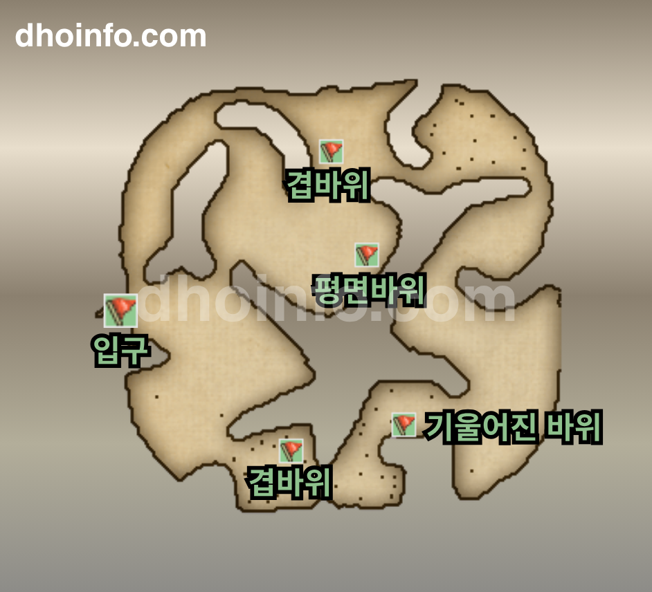 인도 서쪽 해안