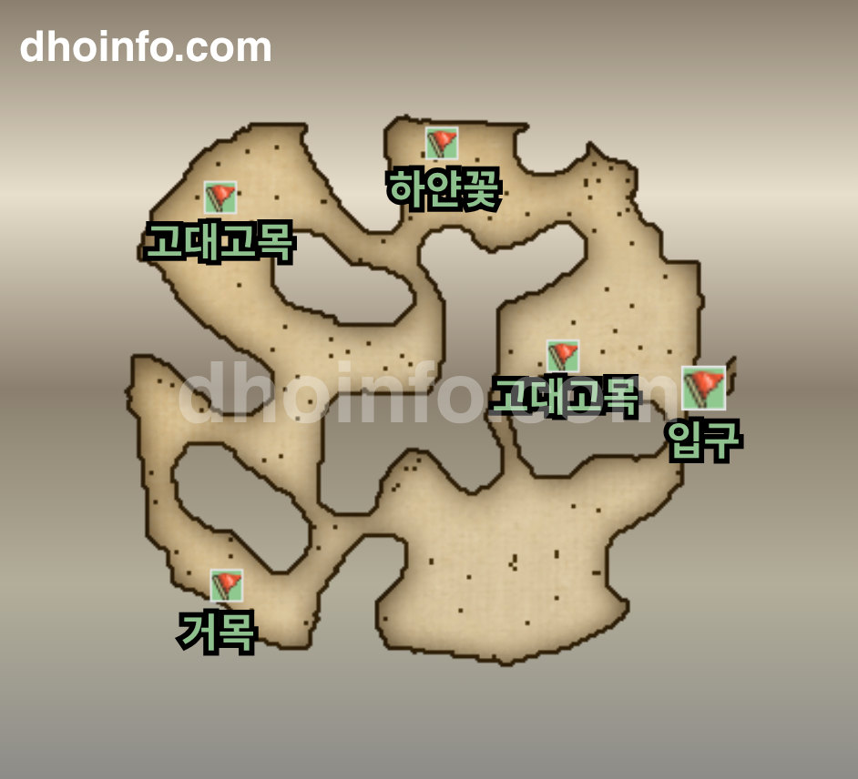 인도양 아프리카 동쪽 해안