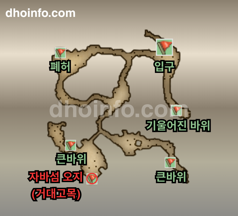자바섬 북해안