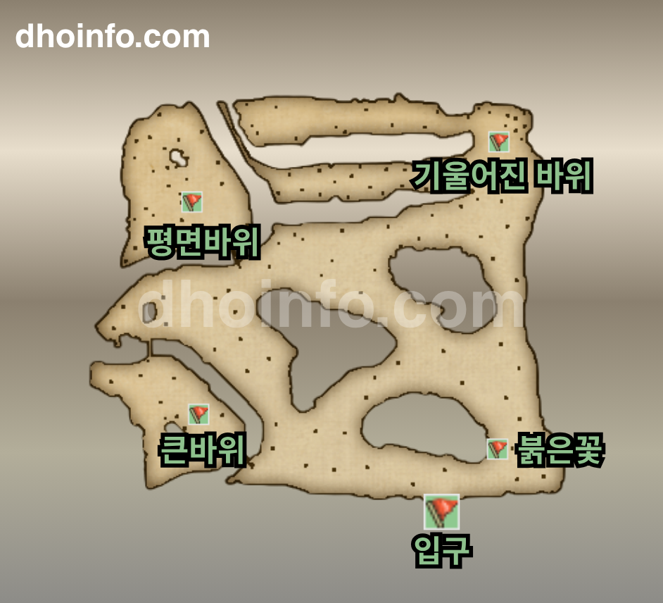 잠베지 강 중류