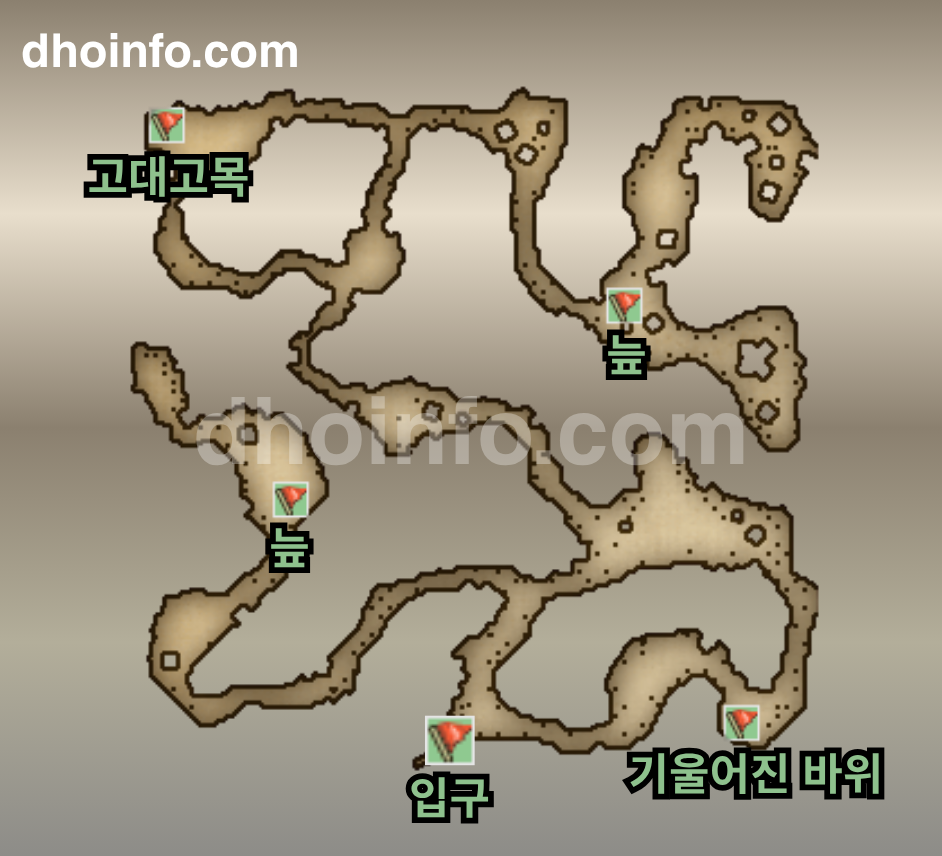캘리컷 북쪽