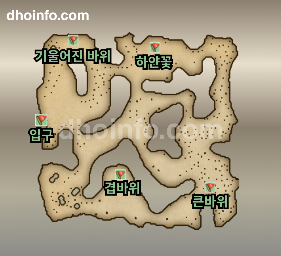 코카서스