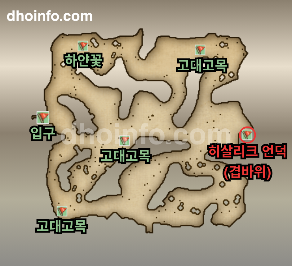 터키 서쪽 해안