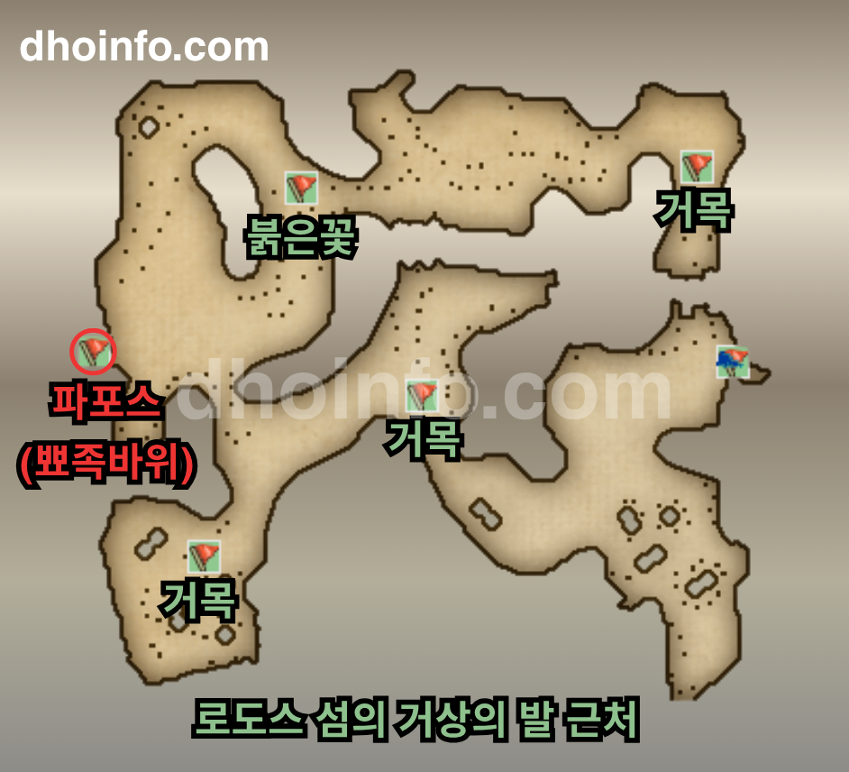 파마구스타 서쪽