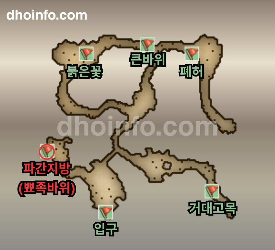 페구 북쪽