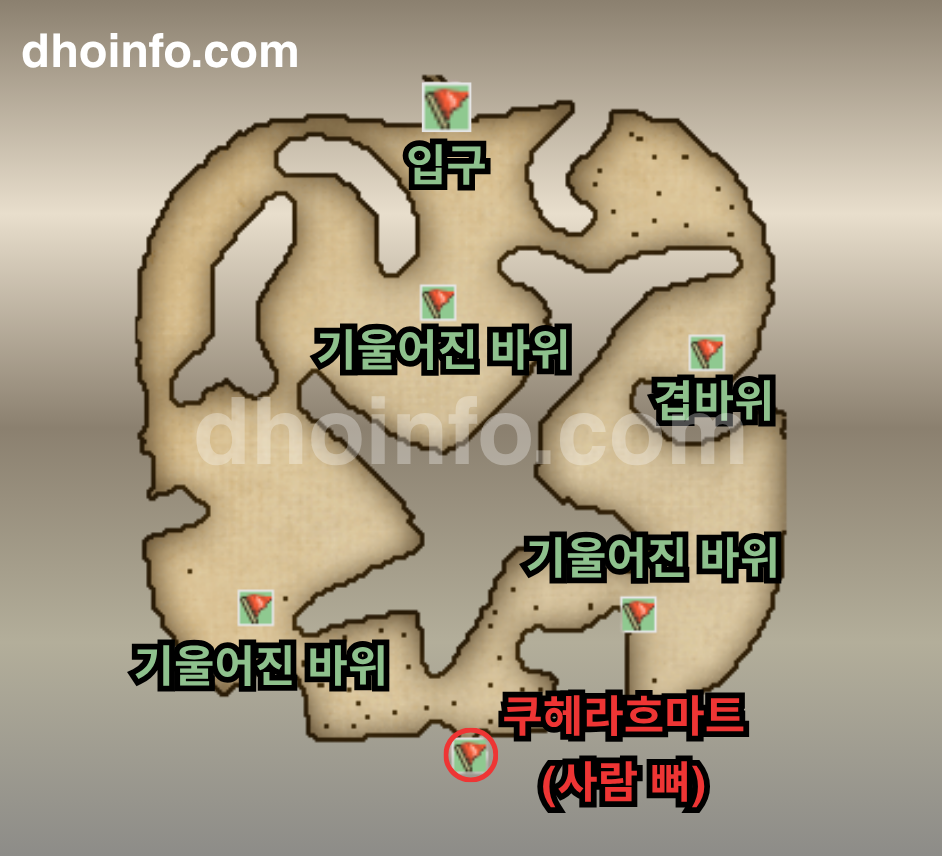 페르시아만 북쪽 해안