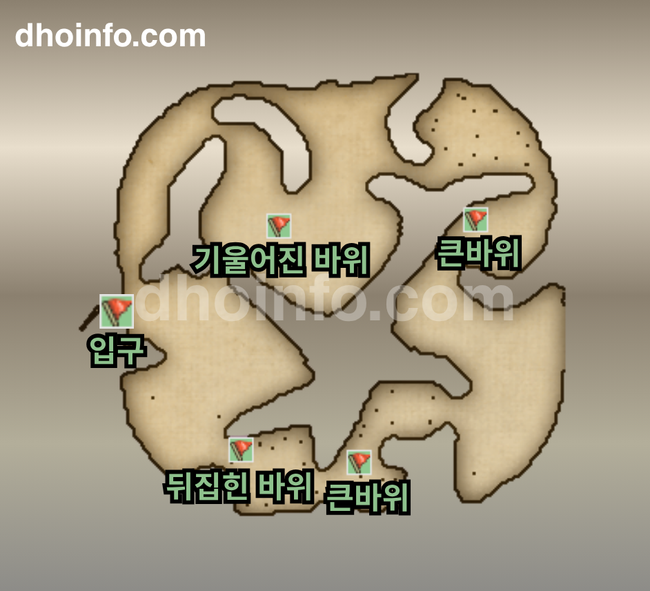 홍해 동쪽 해안