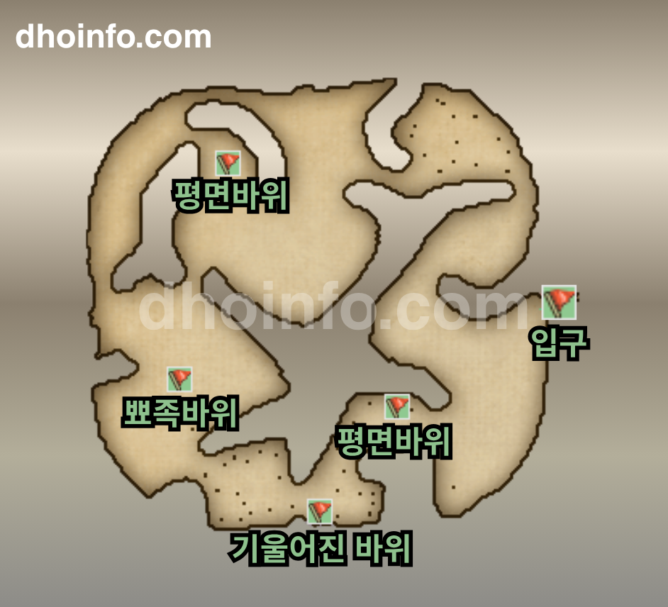 홍해 서쪽 해안