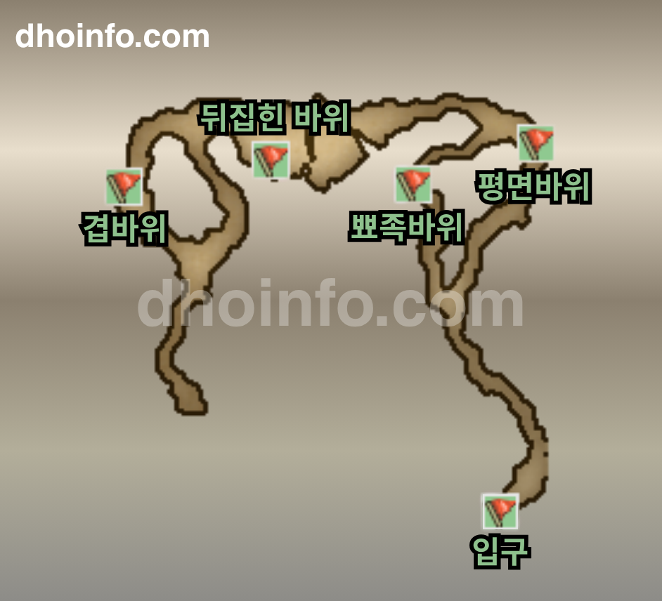 히말라야 산맥 주변