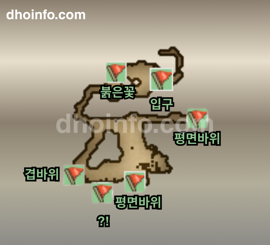 마야 저지대