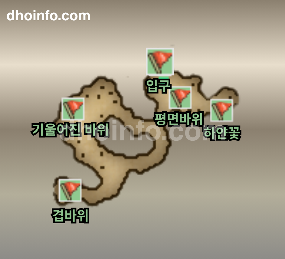 울루루 주변
