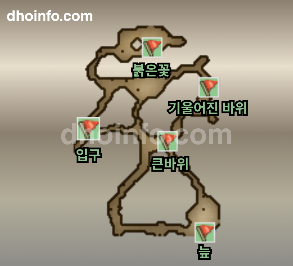 남미 북서해안