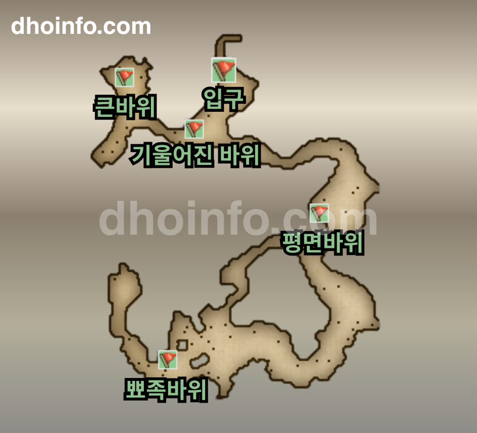 갈라파고스 섬 안쪽