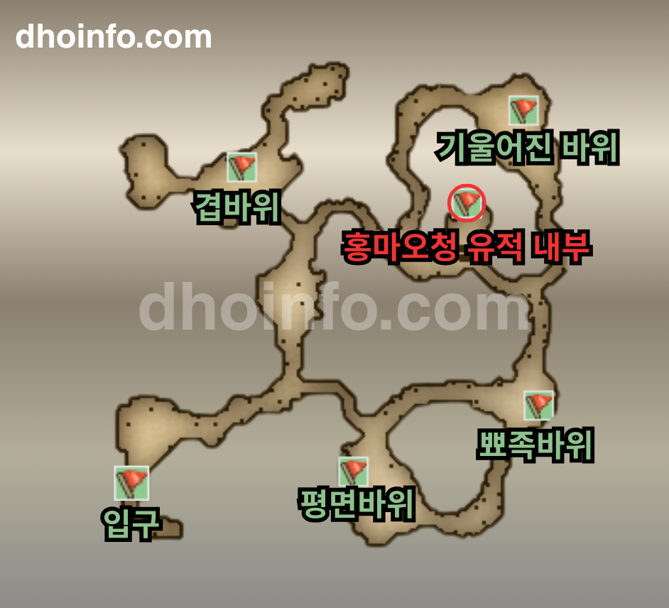 단수이 강 서쪽